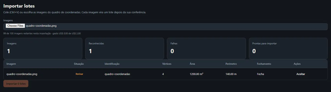 Tela de importação de lotes: contadores de imagens, reconhecidas, falhas e prontas para importar, e uma linha de conferência com vértices, área, perímetro e o resultado do fechamento do polígono